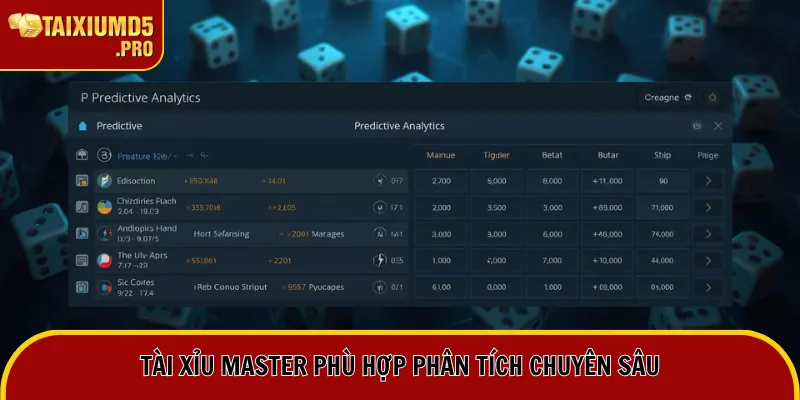 Tài Xỉu Master phù hợp phân tích chuyên sâu